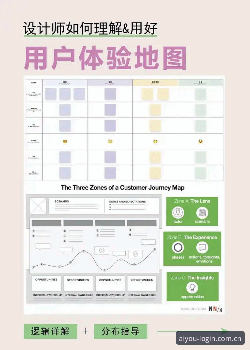 爱游戏平台资讯获取实用指南：从数据追踪到沉浸体验的全流程解析