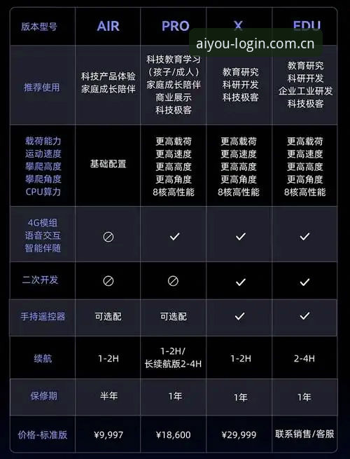 爱游戏9B7K平台：电子竞技与体育数据整合的全新体验详解